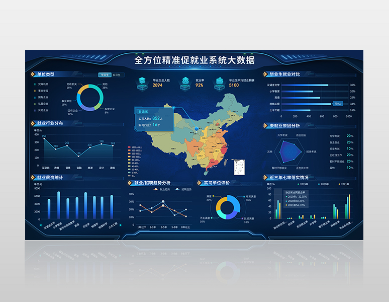 W(xu)ǻ۾͘I(y)(w)ƽ_(ti)