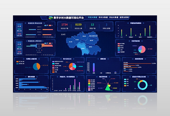 ǻr(nng)    (sh)l(xing)(sh)(j)CϹƽ_